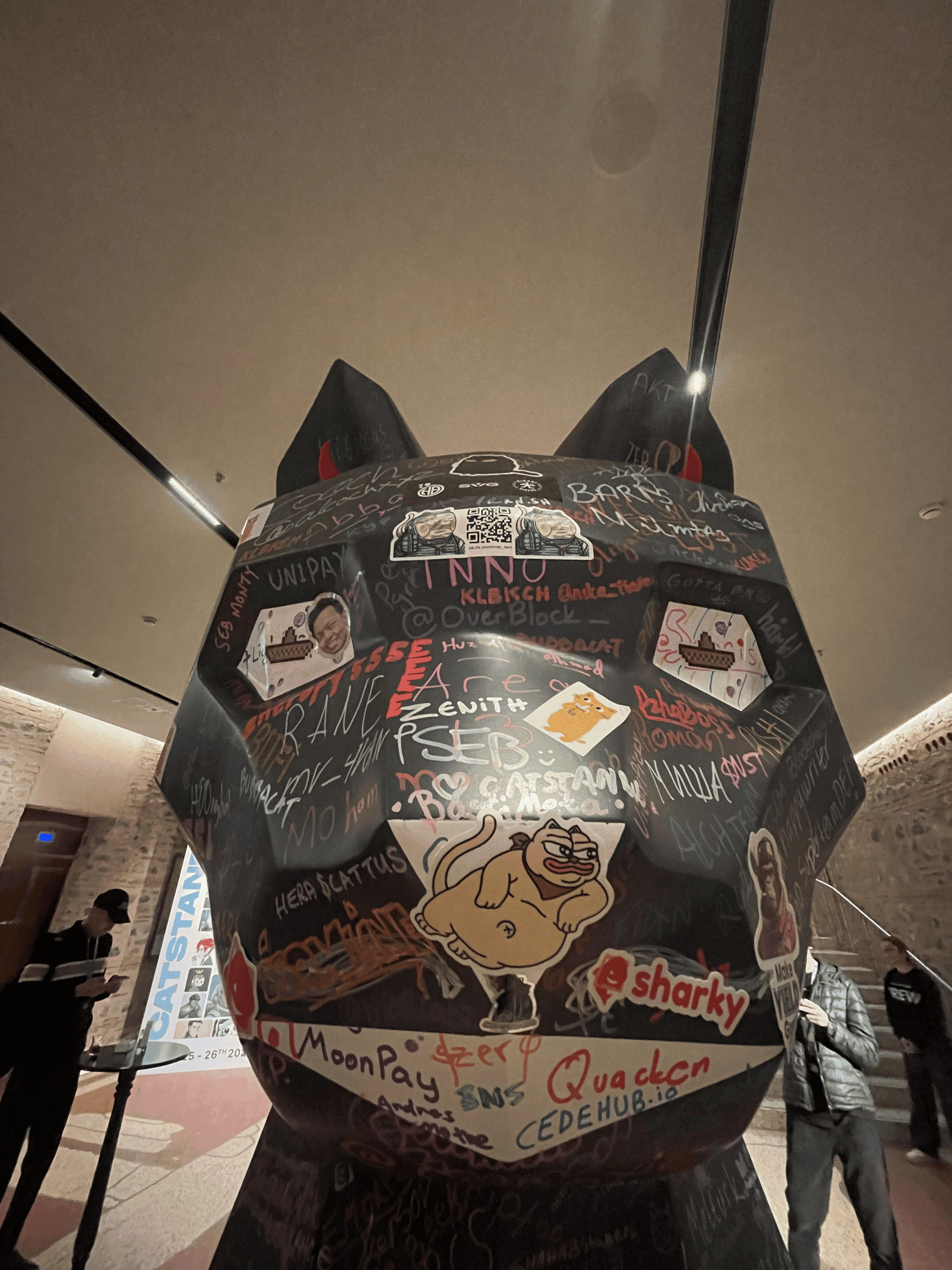 Catstanbul Mascot 2022